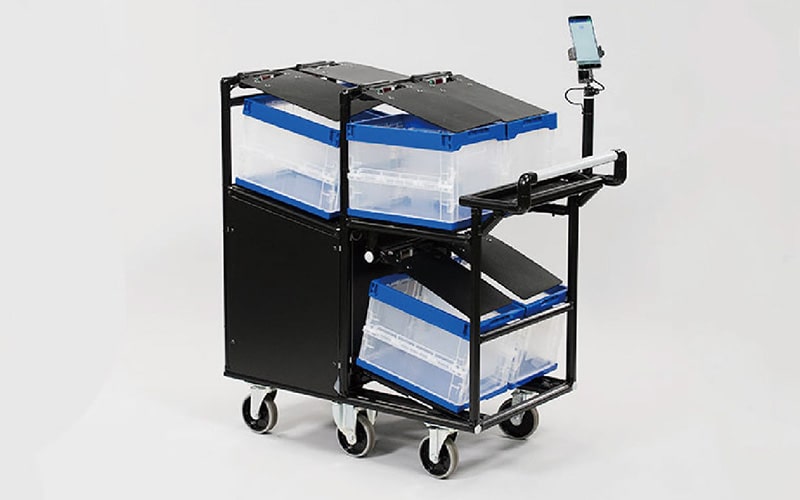 G-CART